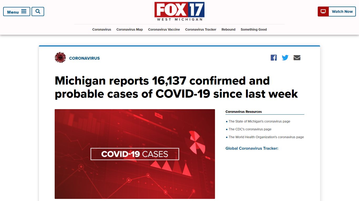 Michigan reports 16,137 confirmed and probable cases of COVID-19 since ...